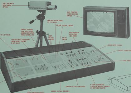 Ems-EMS Spectron video synth flyer